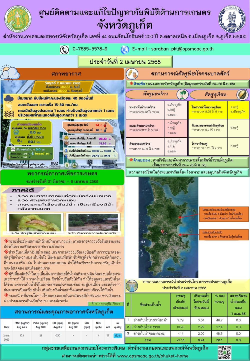 รายงานสถานการณ์ภัยพิบัติด้านการเกษตรจังหวัดภูเก็ตประจำวันที