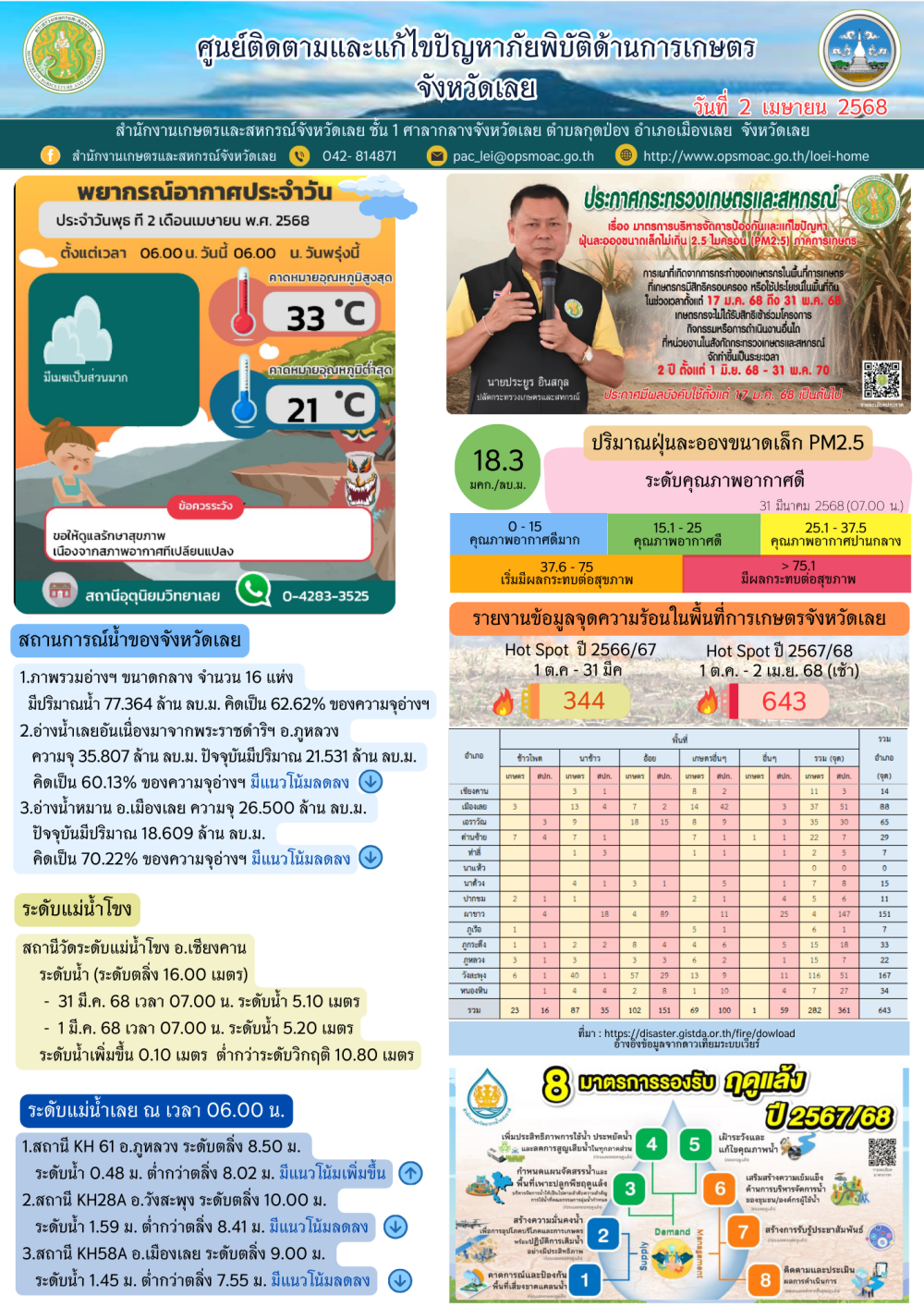 ศูนย์ติดตามและแก้ไขปัญหาภัยพิบัติด้านการเกษตร