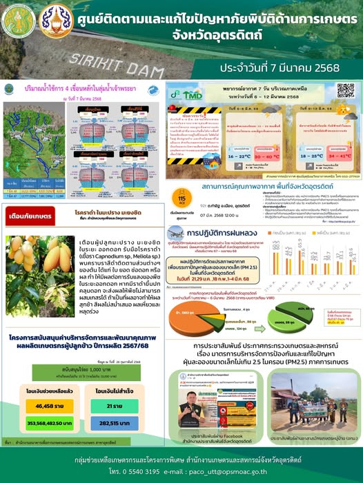 ศูนย์ติดตามและแก้ไขปัญหาภัยพิบัติด้านการเกษตร