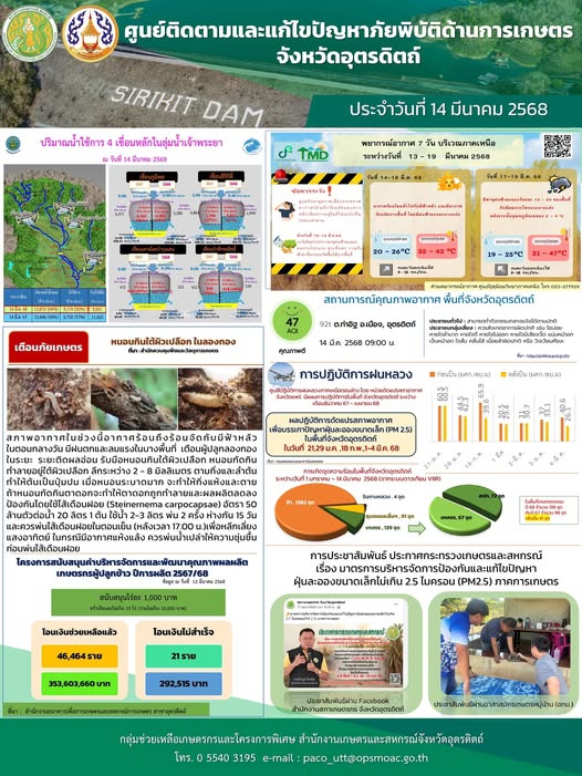 ศูนย์ติดตามและแก้ไขปัญหาภัยพิบัติด้านการเกษตร