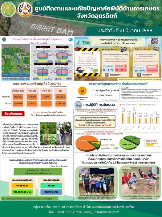 ศูนย์ติดตามและแก้ไขปัญหาภัยพิบัติด้านการเกษตร