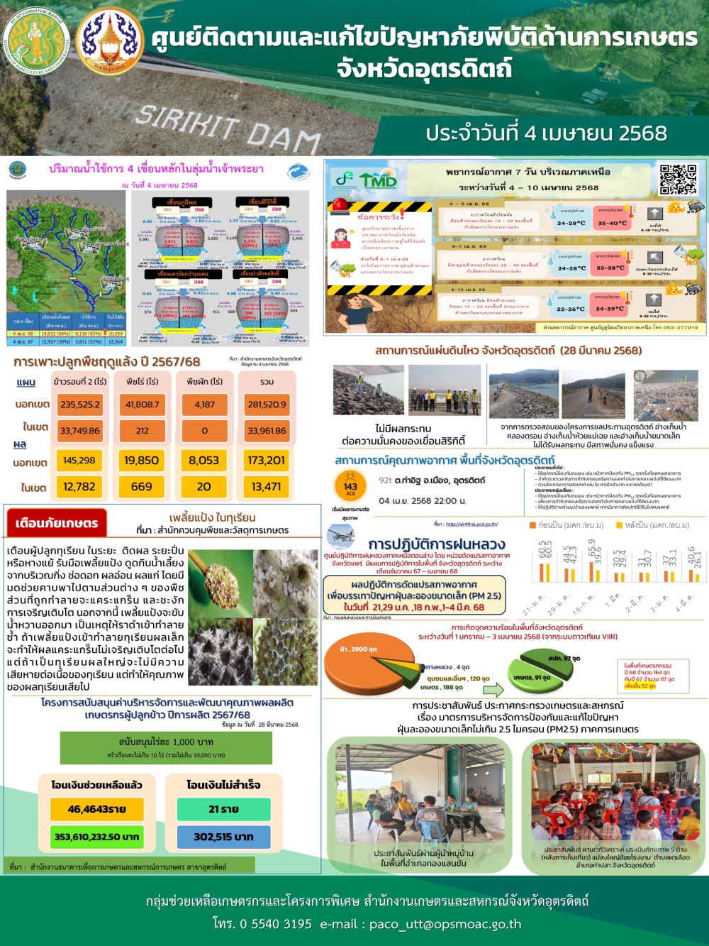 ศูนย์ติดตามและแก้ไขปัญหาภัยพิบัติด้านการเกษตร