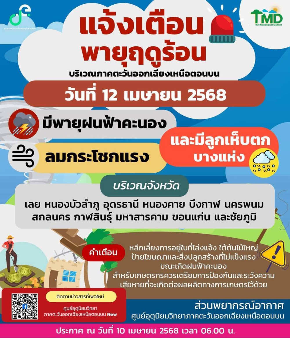 แจ้งเตือนพายุฤดูร้อน