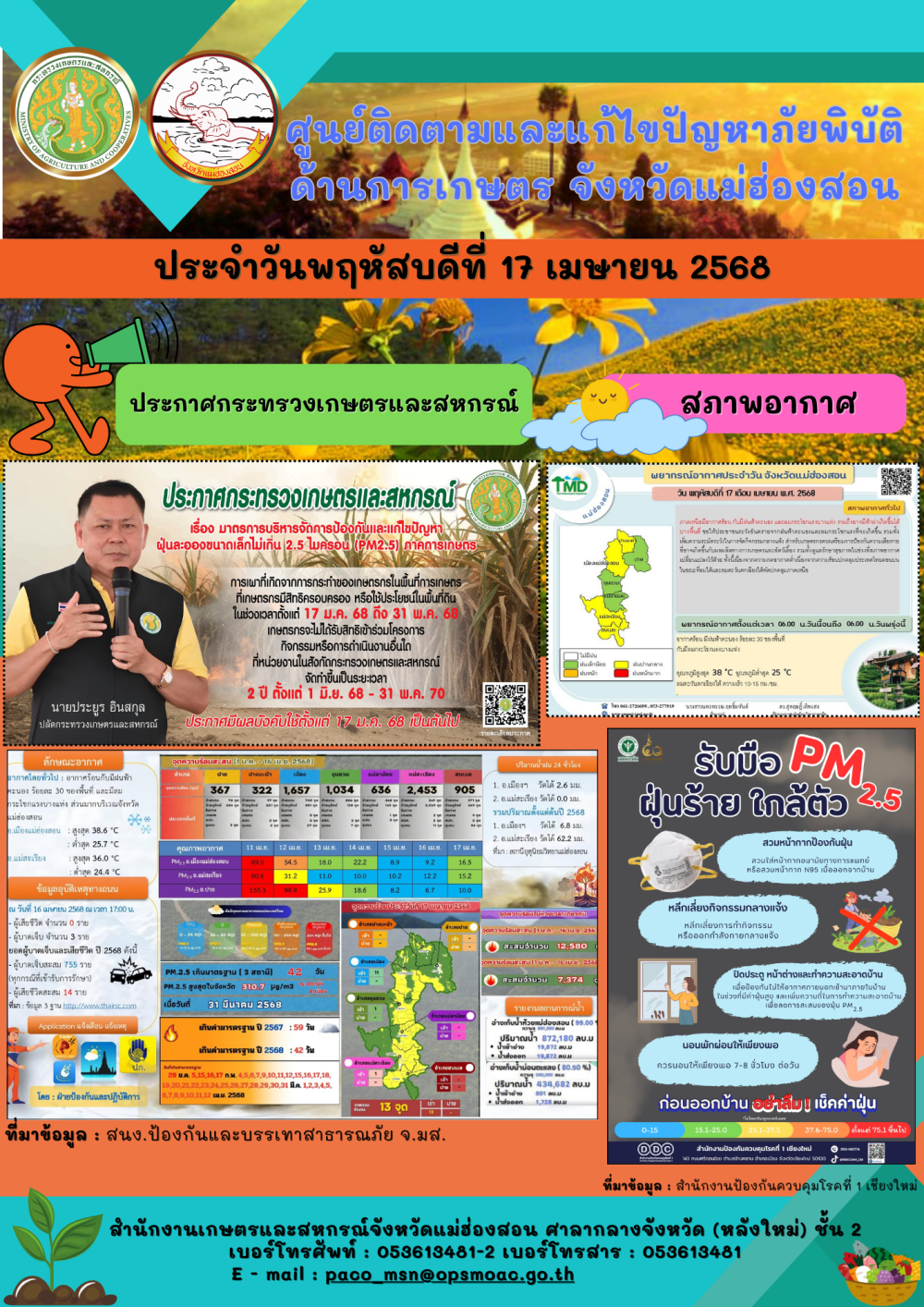 ศูนย์ติดตามและแก้ไขปัญหาภัยพิบัติด้านการเกษตรจังหวัดแม่ฮ่องสอน