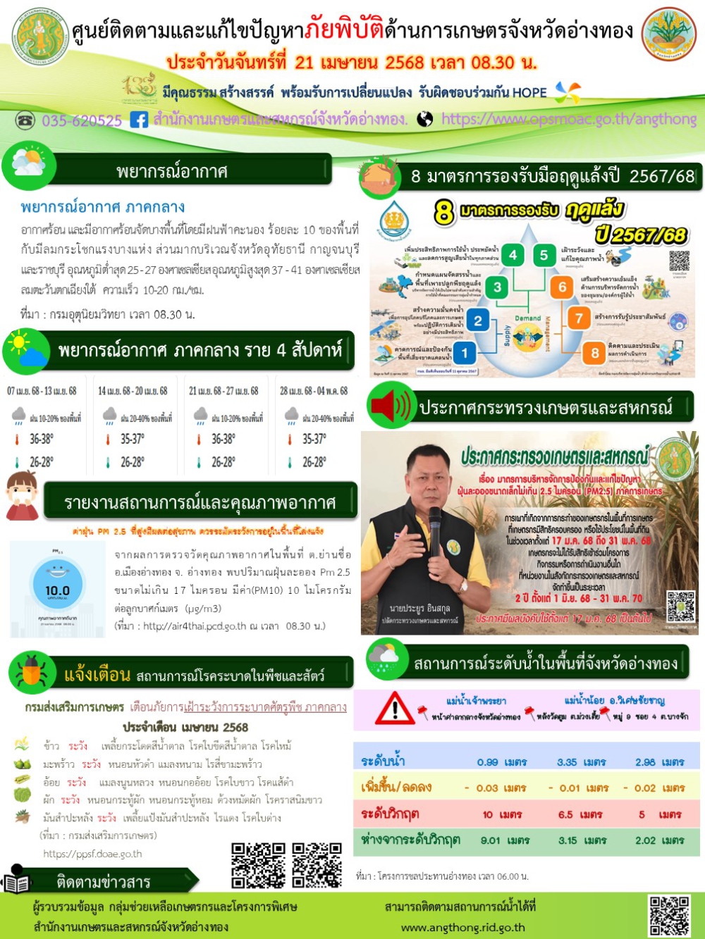 ศูนย์ติดตามและแก้ไขปัญหาภัยพิบัติด้านการเกษตรจังหวัดอ่างทอง