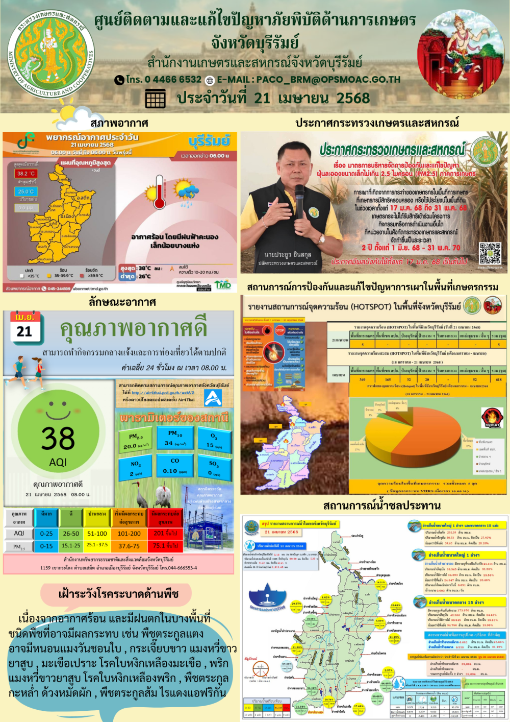 ศูนย์ติดตามและแก้ไขปัญหาภัยพิบัติด้านการเกษตรจังหวัดบุรีรัมย์