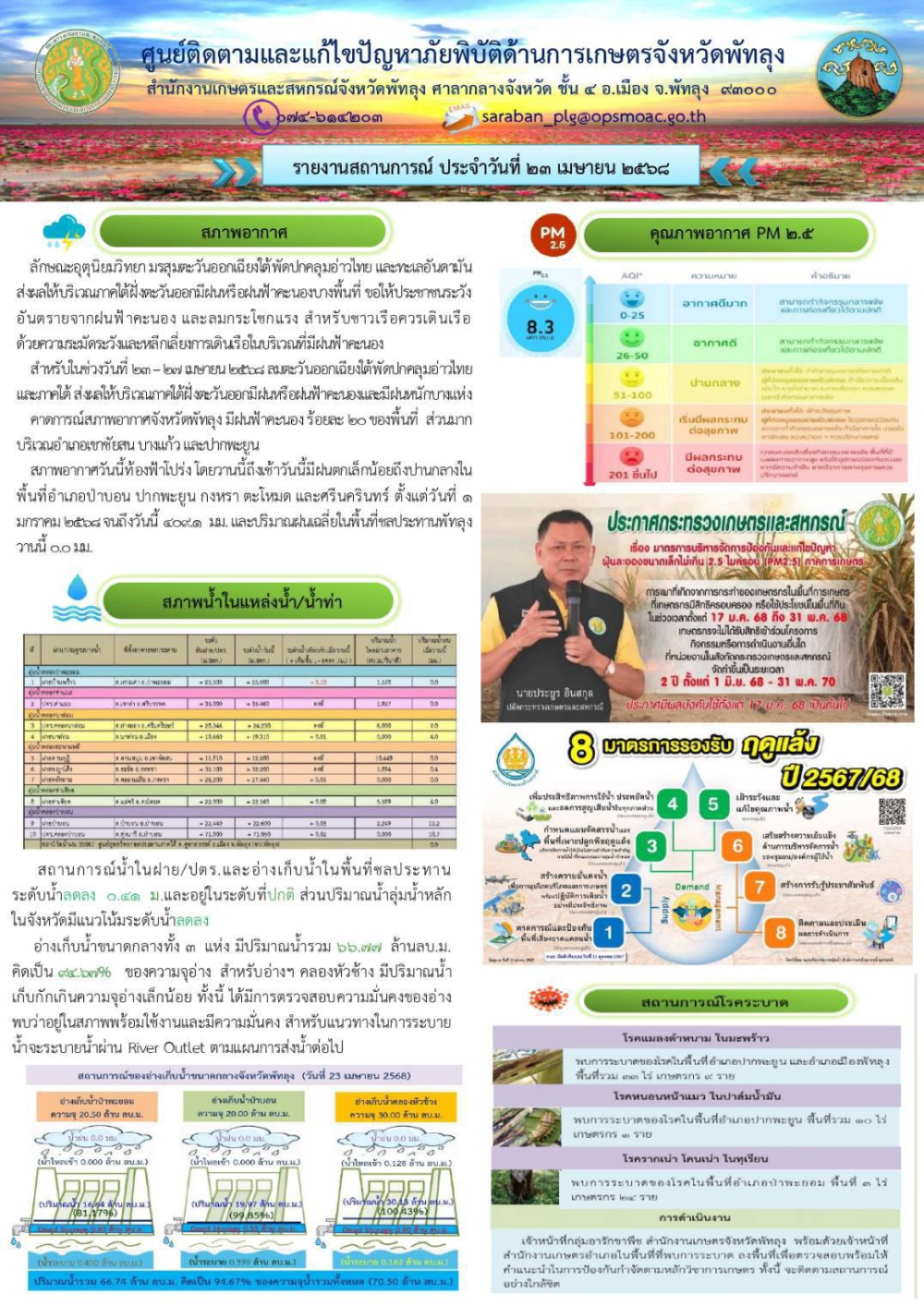 สรุปสถานการณ์ภัยพิบัติด้านการเกษตรในพื้นที่จังหวัดพัทลุง