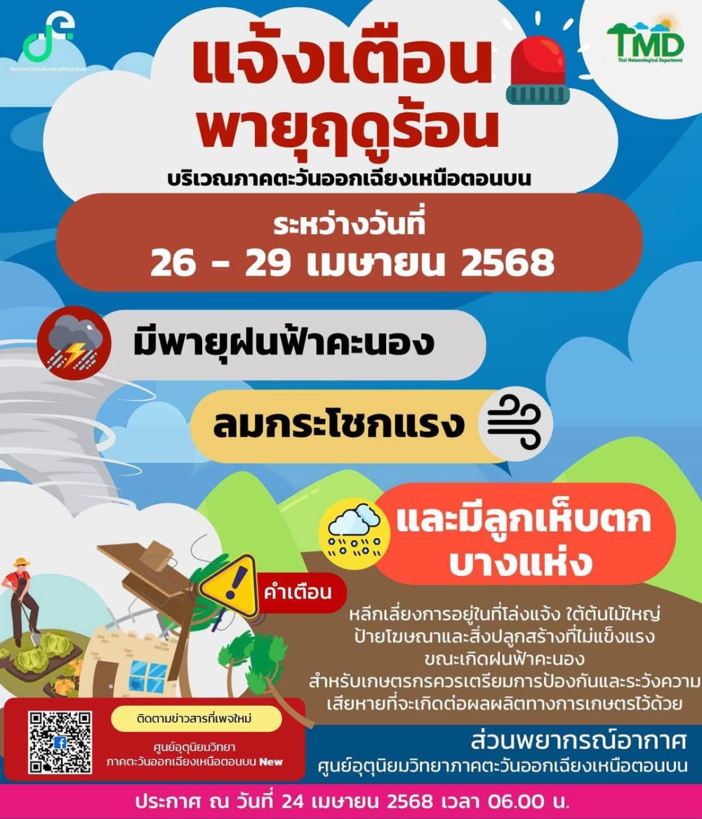 ประกาศแจ้งเตือนพายุฤดูร้อน