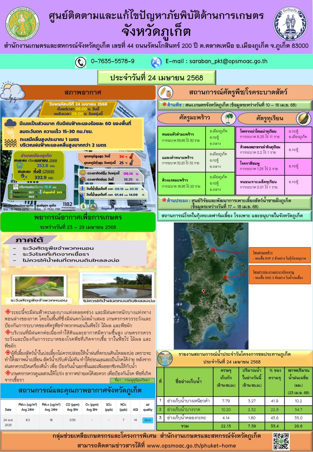 รายงานสถานการณ์ภัยพิบัติด้านการเกษตรจังหวัดภูเก็ตประจำวันที