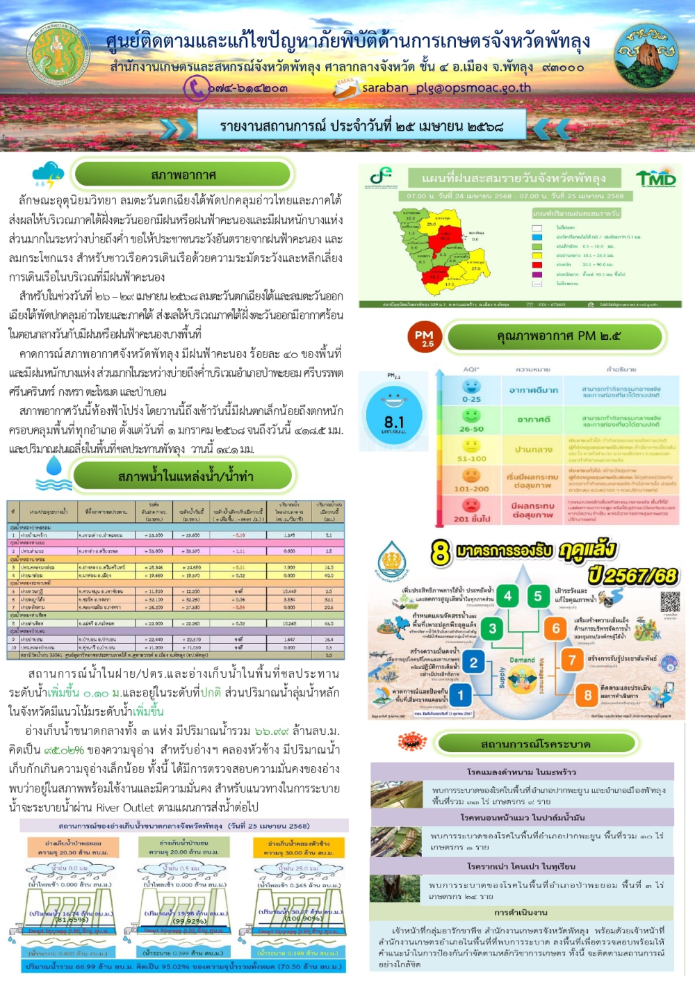 สรุปสถานการณ์ภัยพิบัติด้านการเกษตรในพื้นที่จังหวัดพัทลุง