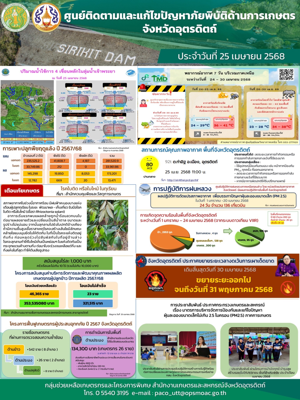 ศูนย์ติดตามและแก้ไขปัญหาภัยพิบัติด้านการเกษตร
