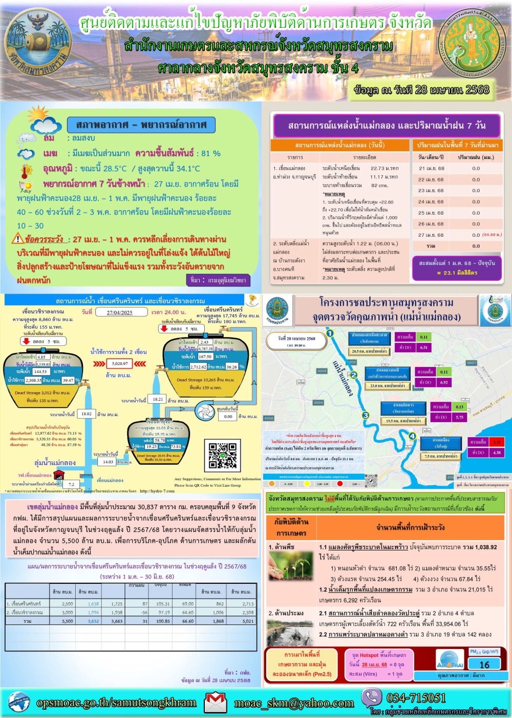 ประชาสัมพันธ์ศูนย์ติดตามและแก้ไขปัญหาภัยพิบัติด้านการเกษตร
