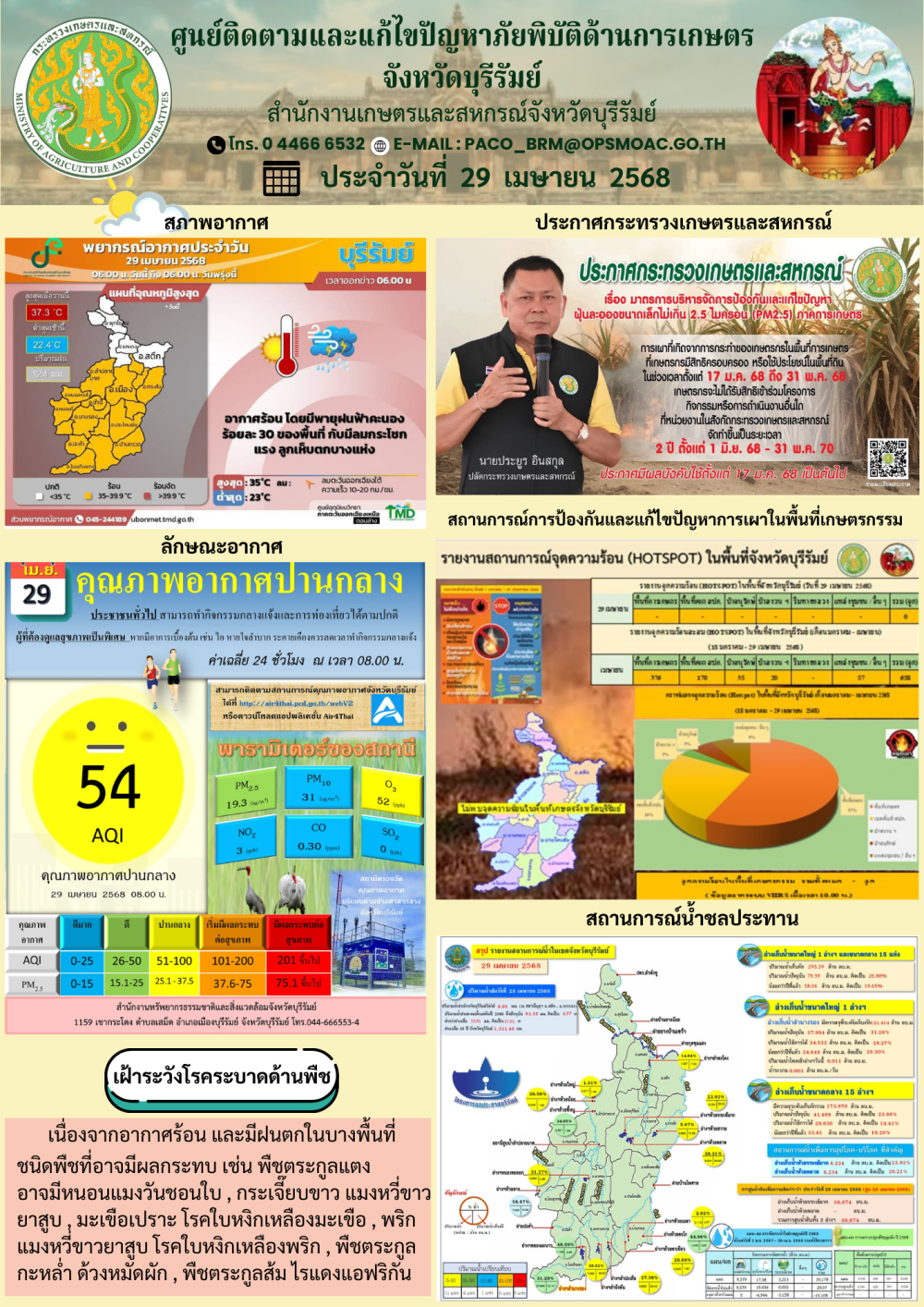 ศูนย์ติดตามและแก้ไขปัญหาภัยพิบัติด้านการเกษตรจังหวัดบุรีรัมย์