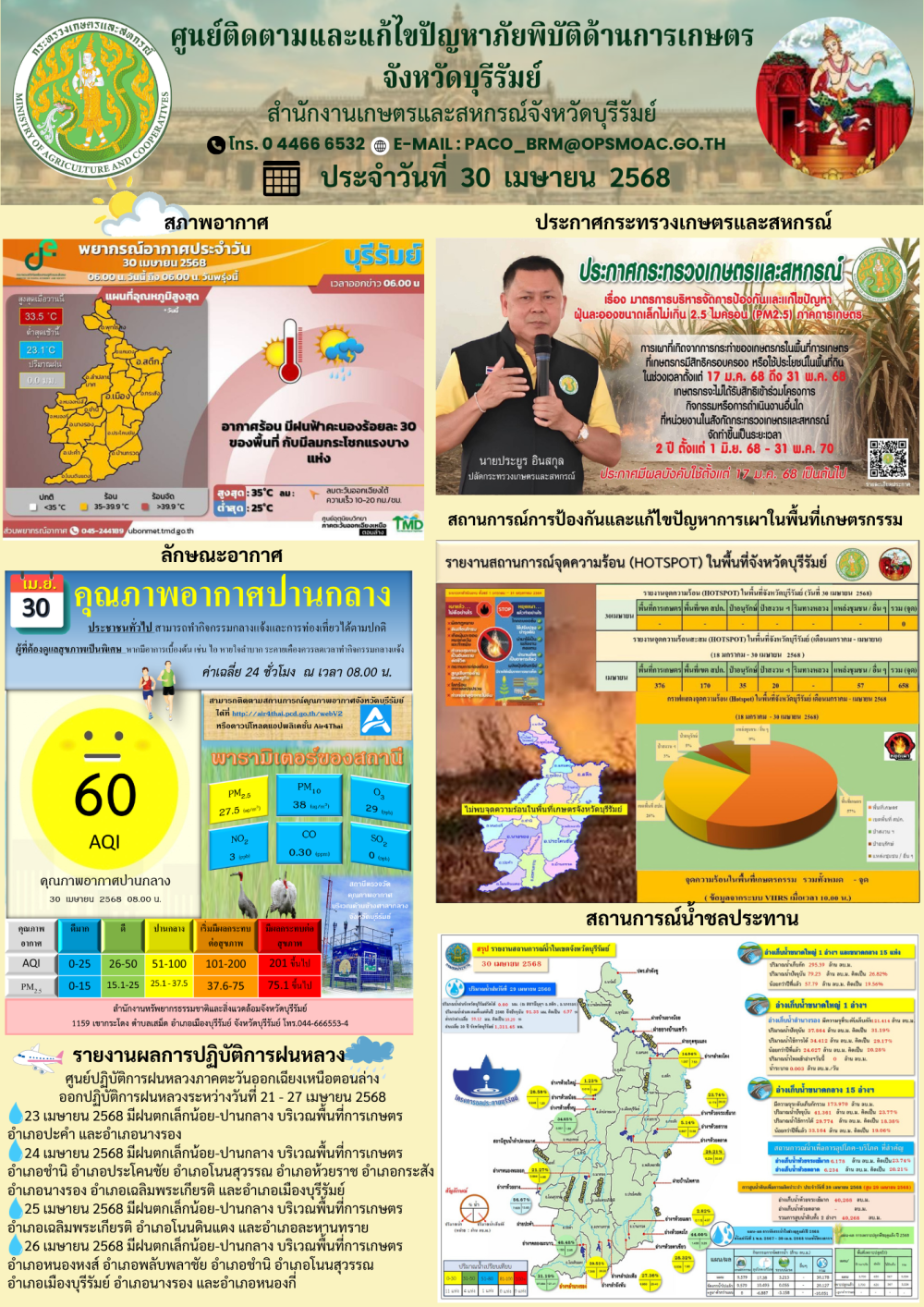 ศูนย์ติดตามและแก้ไขปัญหาภัยพิบัติด้านการเกษตรจังหวัดบุรีรัมย์