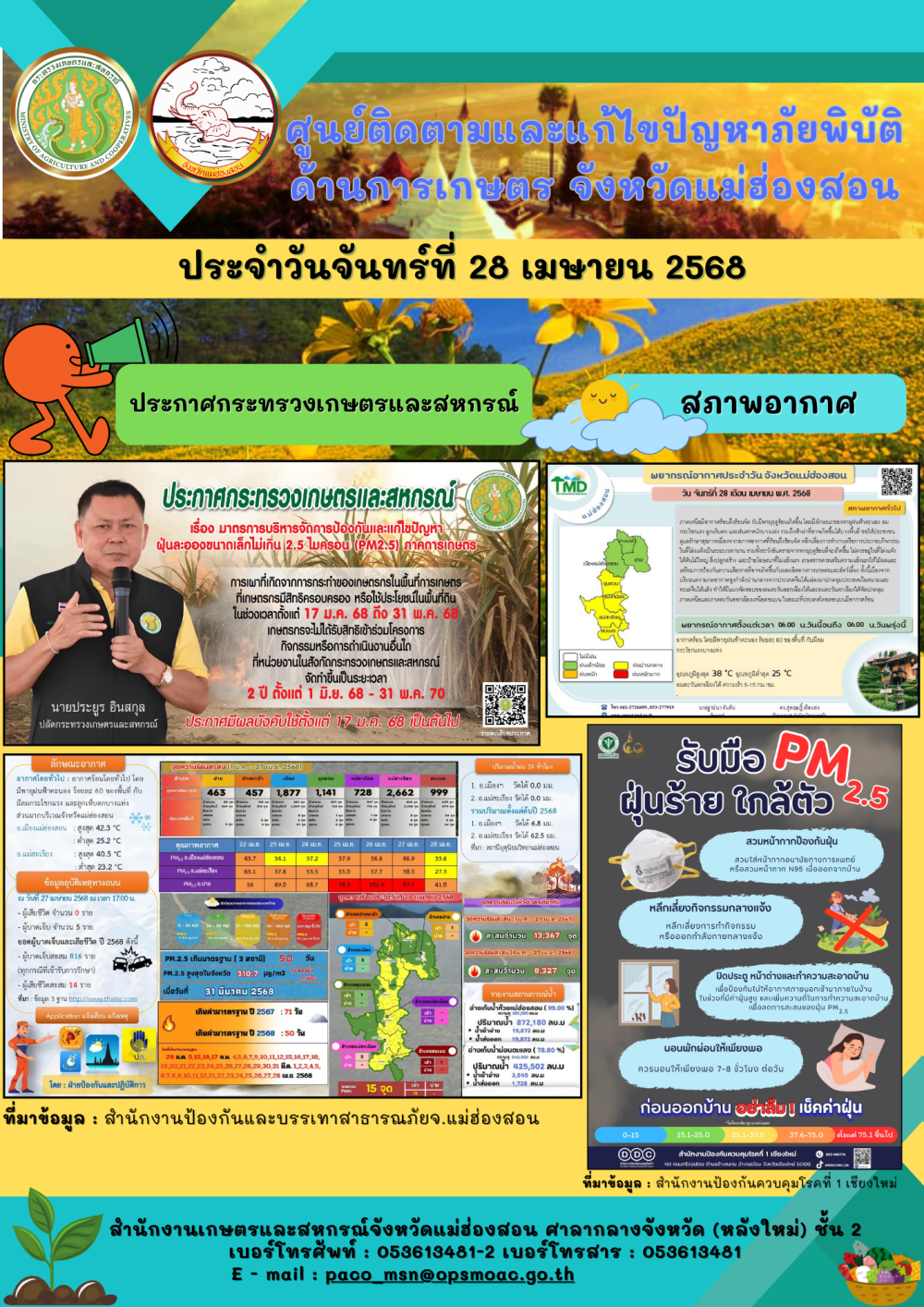 ศูนย์ติดตามและแก้ไขปัญหาภัยพิบัติด้านการเกษตรจังหวัดแม่ฮ่องสอน