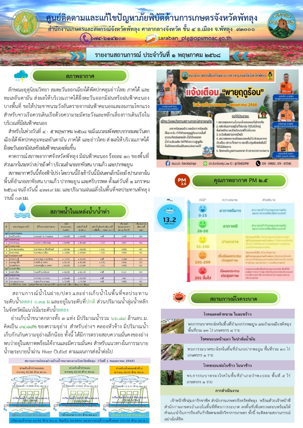 สรุปสถานการณ์ภัยพิบัติด้านการเกษตรในพื้นที่จังหวัดพัทลุง