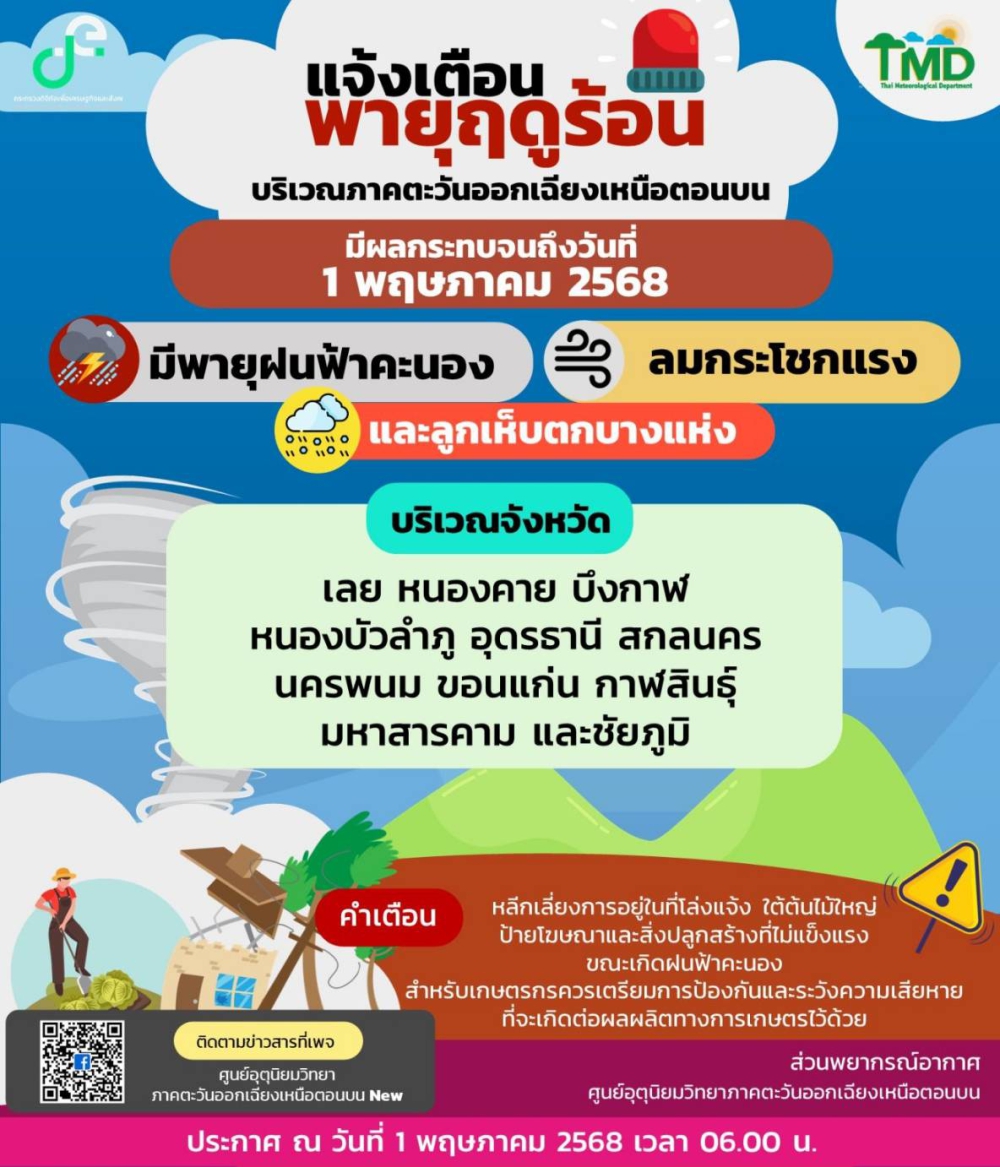 ประกาศแจ้งเตือนพายุฤดูร้อน