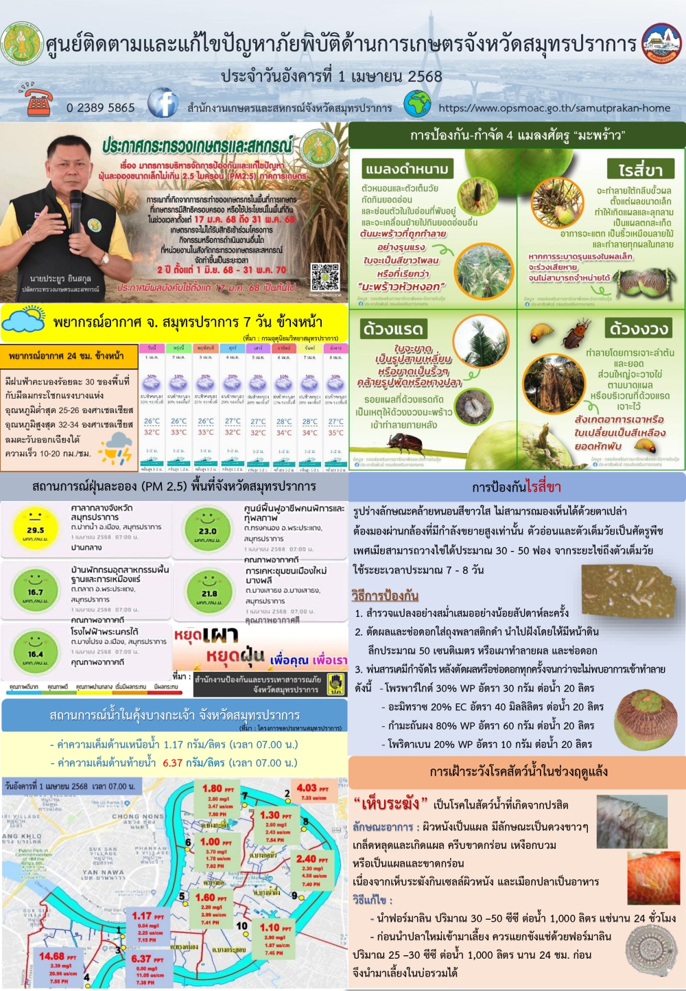 ศูนย์ติดตามและแก้ไขปัญหาภัยพิบัติด้านการเกษตรจังหวัดสมุทรปราการ