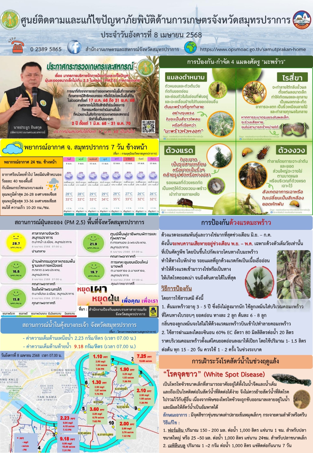 ศูนย์ติดตามและแก้ไขปัญหาภัยพิบัติด้านการเกษตรจังหวัดสมุทรปราการ