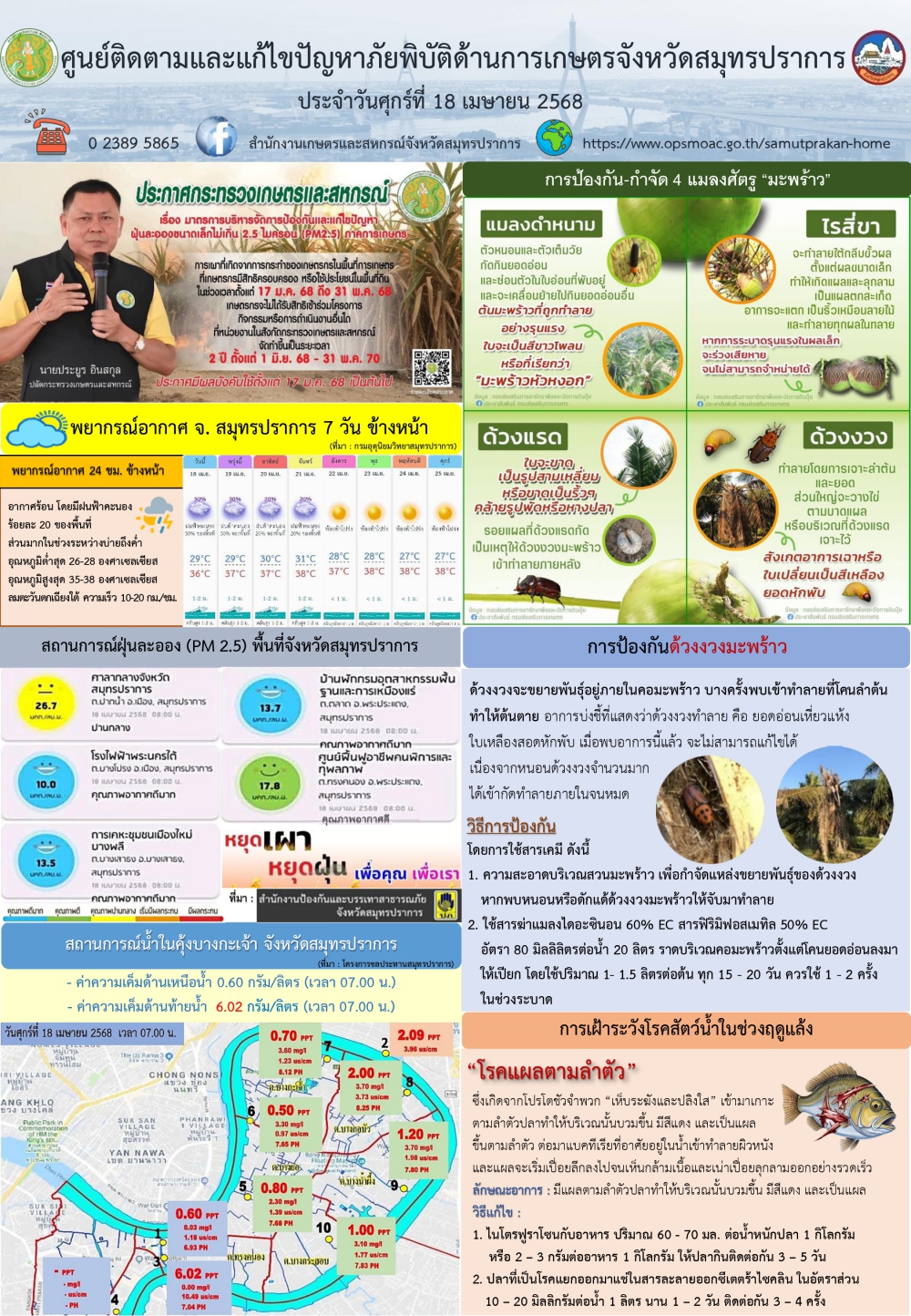 ศูนย์ติดตามและแก้ไขปัญหาภัยพิบัติด้านการเกษตรจังหวัดสมุทรปราการ