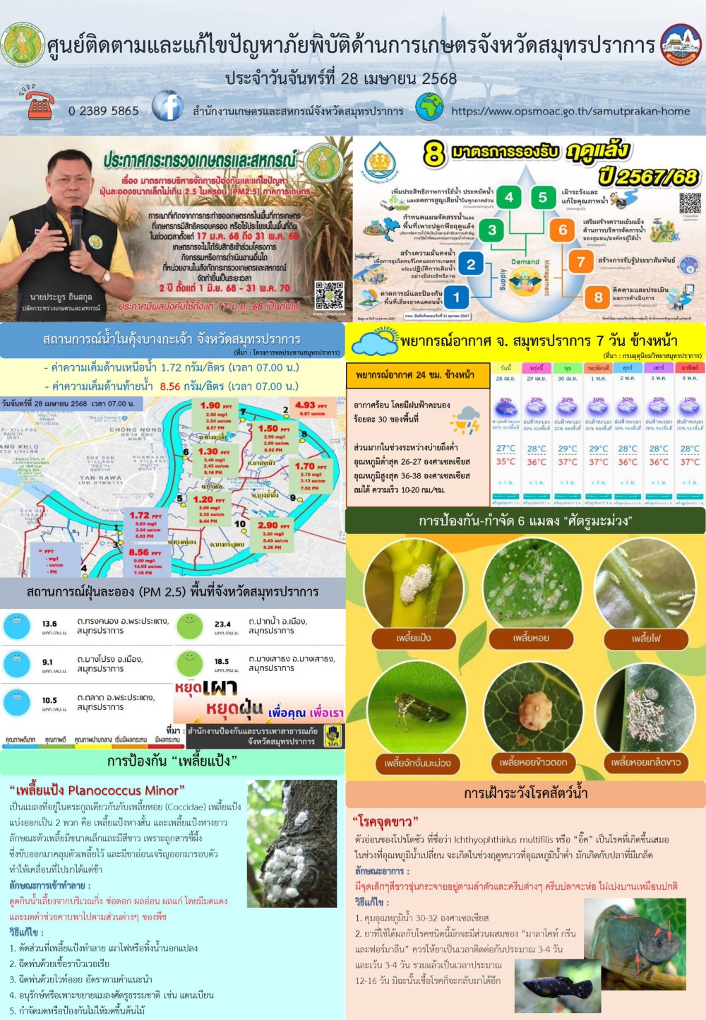 ศูนย์ติดตามและแก้ไขปัญหาภัยพิบัติด้านการเกษตรจังหวัดสมุทรปราการ