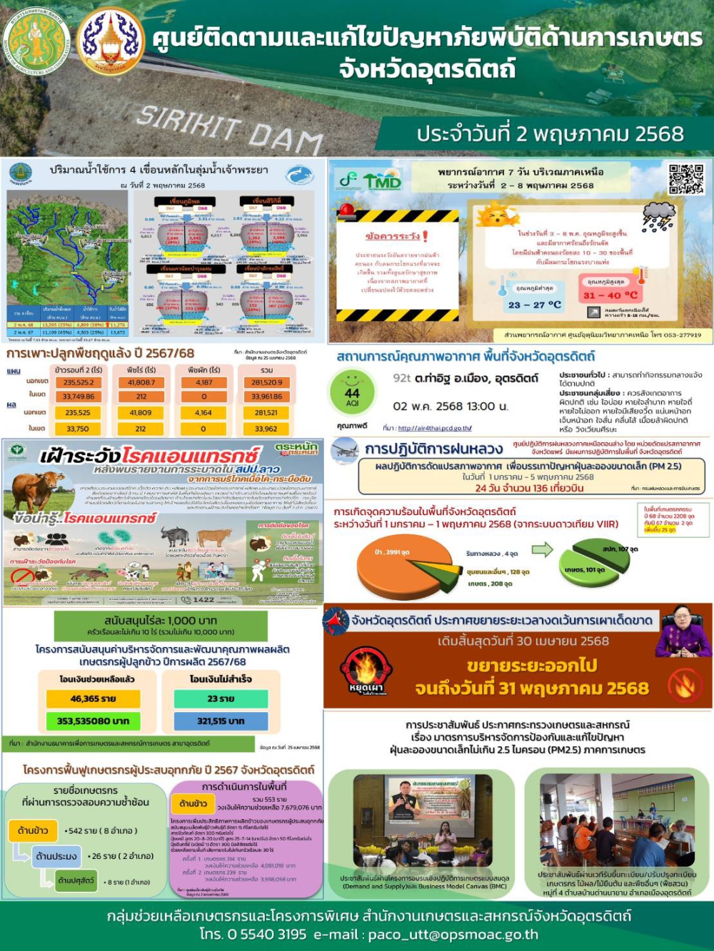 ศูนย์ติดตตามและแก้ไขปัญหาภัยพิบัติด้านการเกษตร