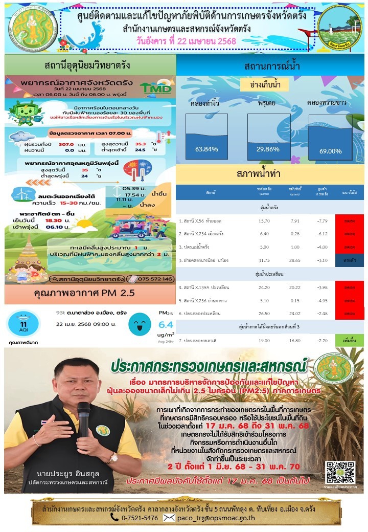 ศูนย์ติดตามและแก้ไขปัญหาภัยพิบัติด้านการเกษตรจังหวัดตรัง
