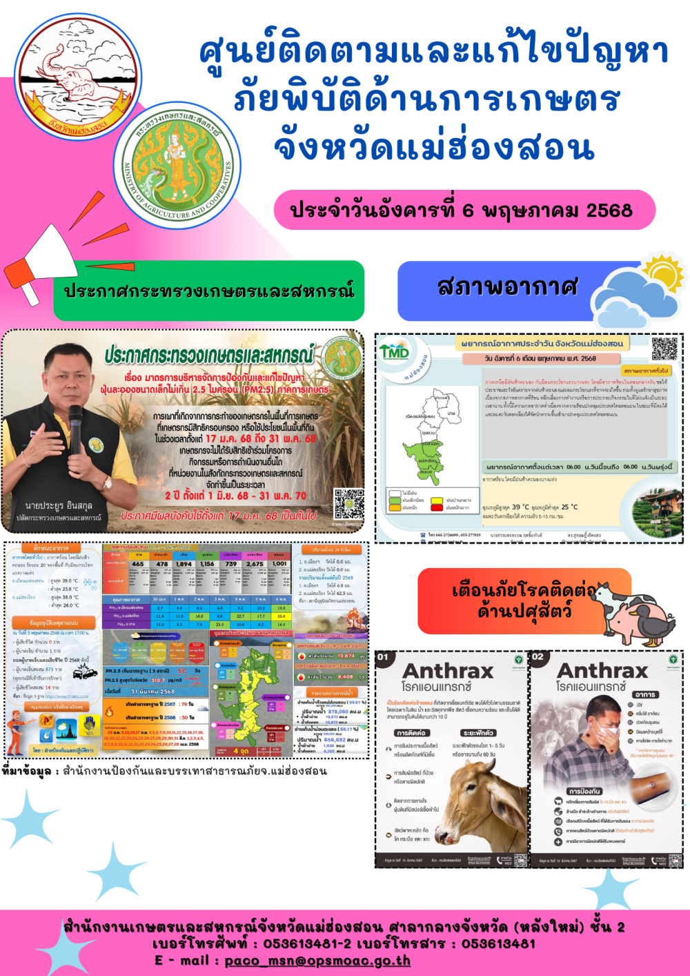 ศูนย์ติดตามและแก้ไขปัญหาภัยพิบัติด้านการเกษตรจังหวัดแม่ฮ่องสอน