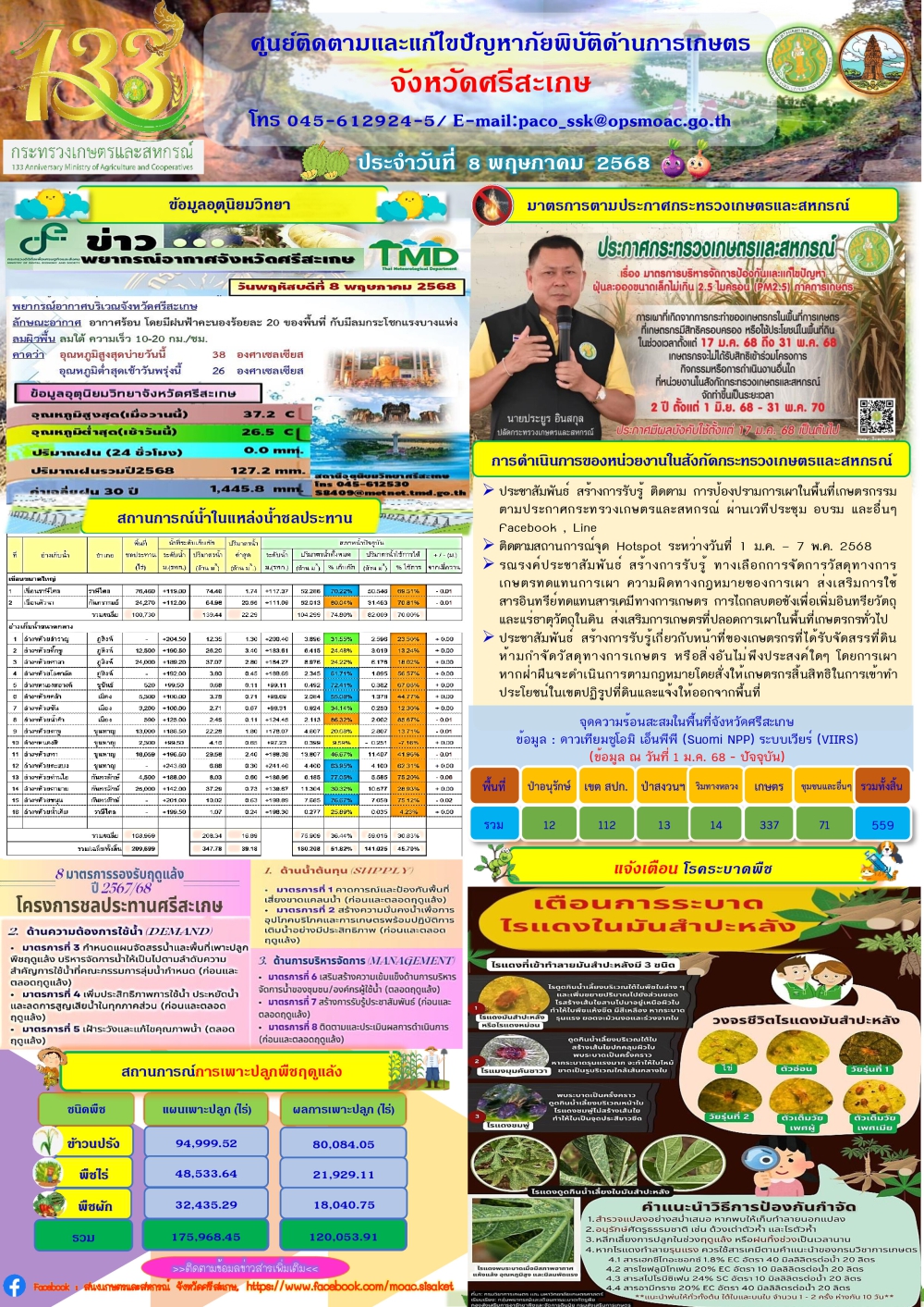 รายงานศูนย์ติดตามและแก้ไขปัญหาภัยพิบัติด้านการเกษตรจังหวัดศรีสะเกษ