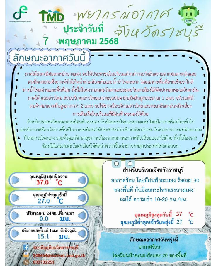 พยากรณ์อากาศ ประจำวันที่ 13 พฤษภาคม 2568