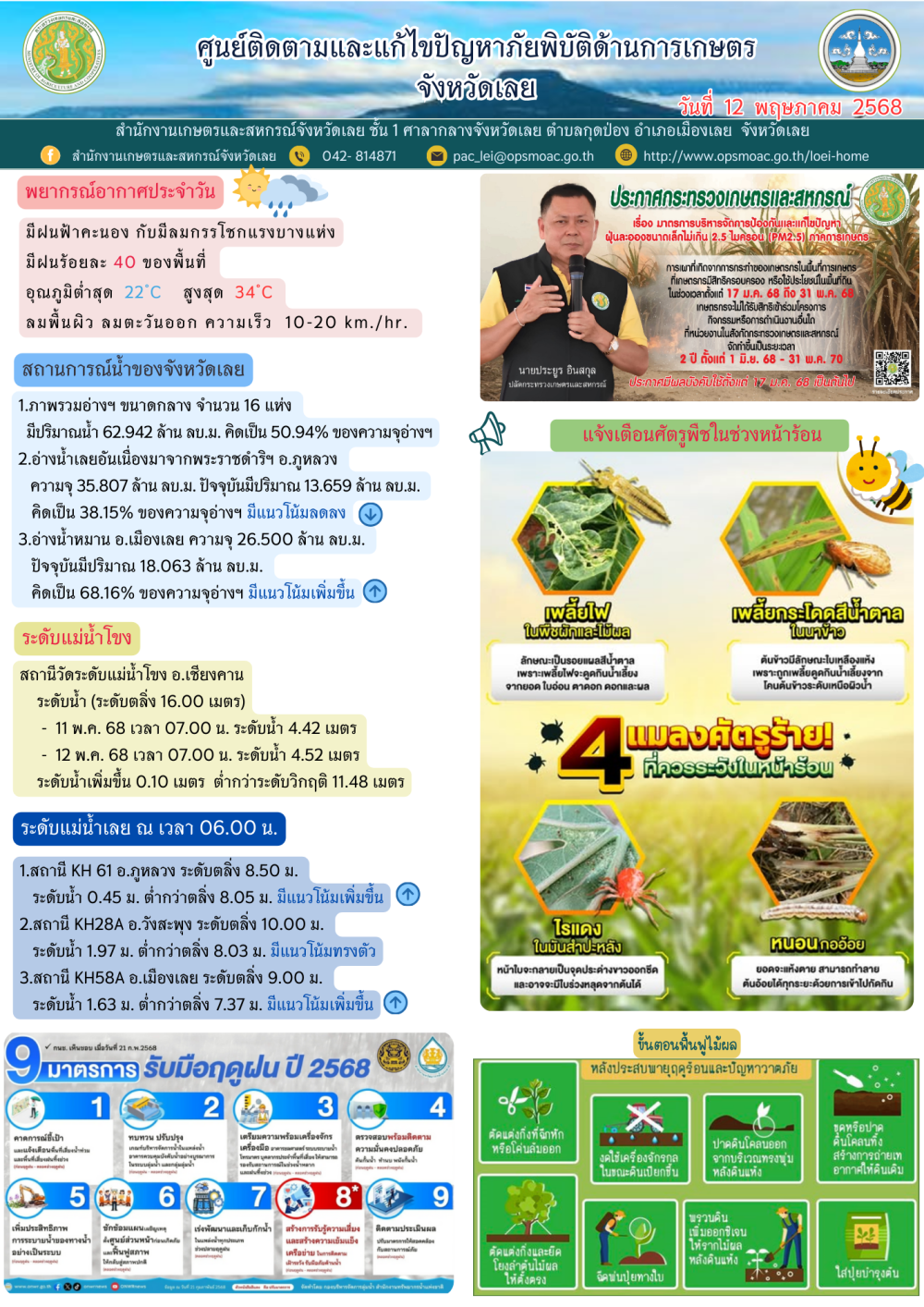 ศูนย์ติดตามและแก้ไขปัญหาภัยพิบัติด้านการเกษตร