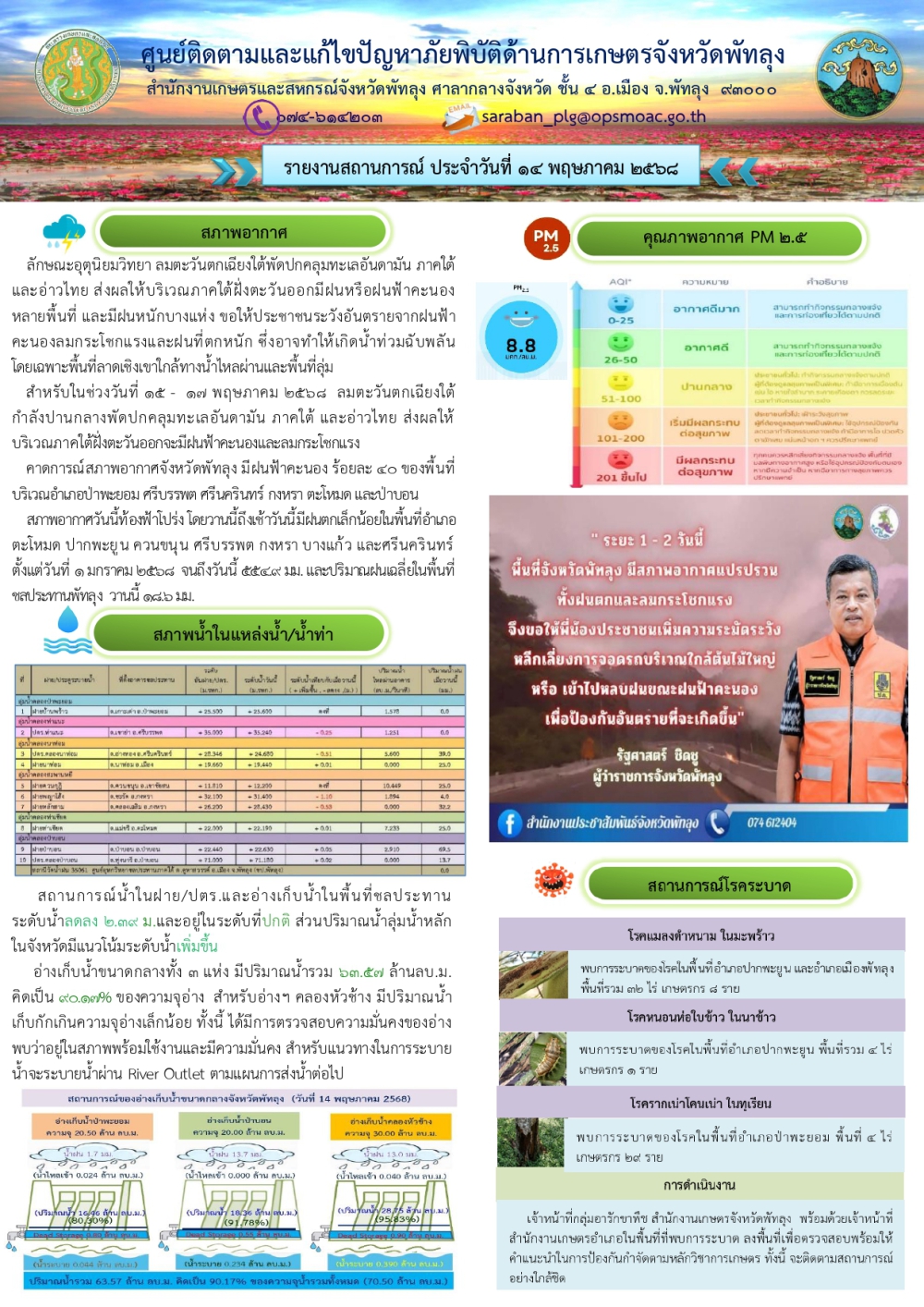 สรุปสถานการณ์ภัยพิบัติด้านการเกษตรในพื้นที่จังหวัดพัทลุง