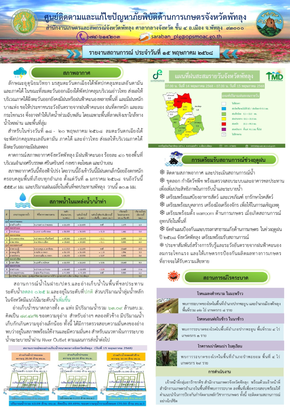 สรุปสถานการณ์ภัยพิบัติด้านการเกษตรในพื้นที่จังหวัดพัทลุง
