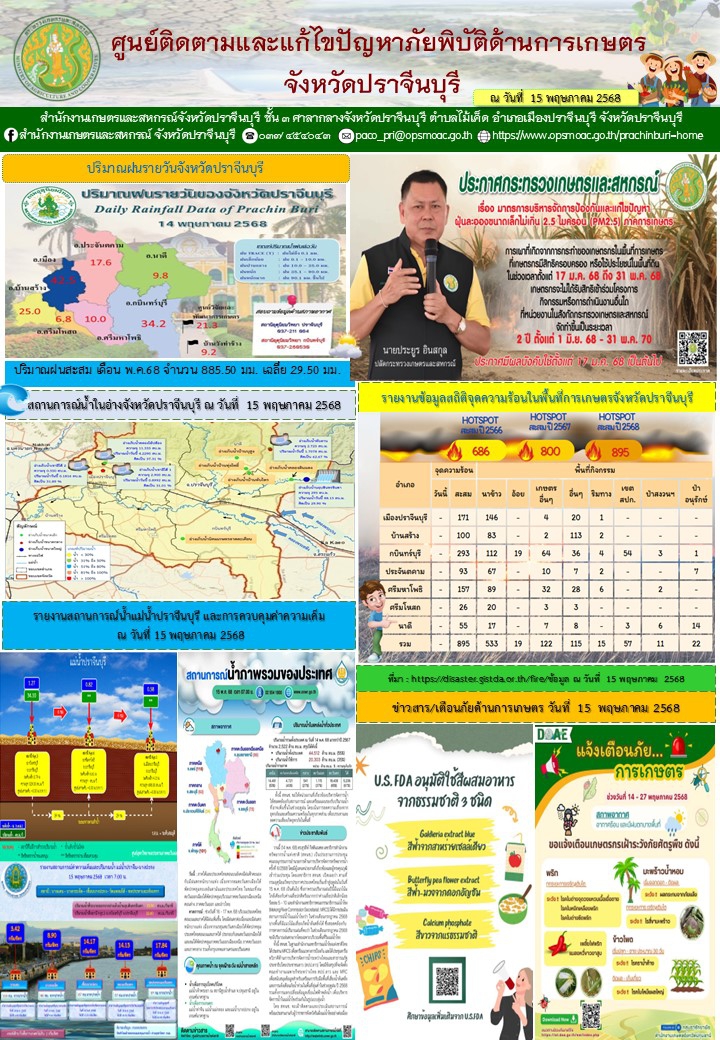 ศูนย์ติดตามและแก้ไขปัญหาภัยพิบัติด้านการเกษตร