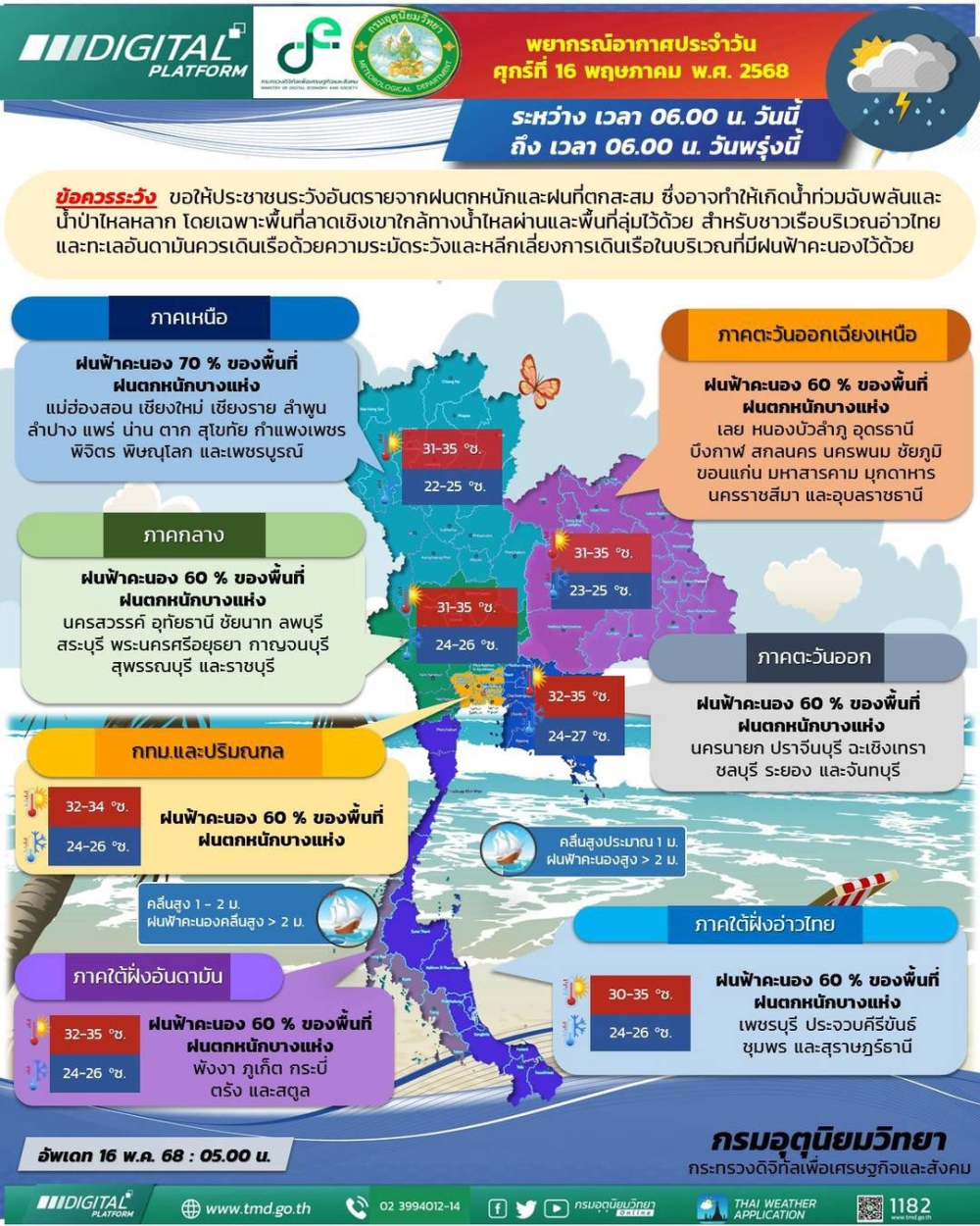 พยากรณ์อากาศประจำวันที่ 16 พฤษภาคม 2568