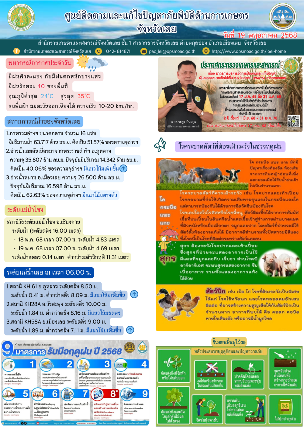 ศูนย์ติดตามและแก้ไขปัญหาภัยพิบัติด้านการเกษตร