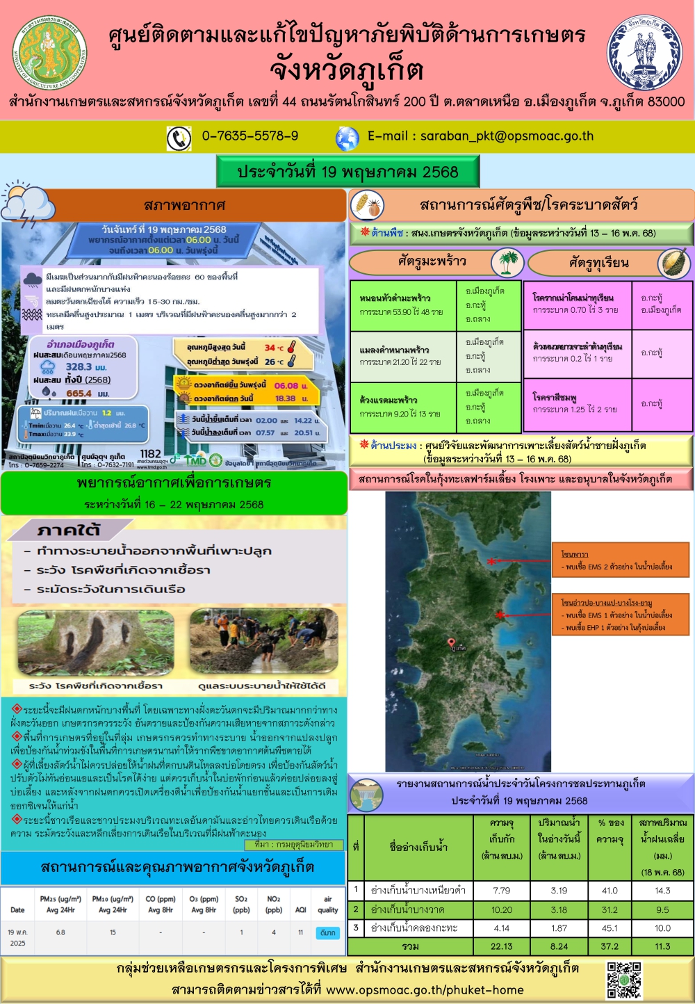 รายงานสถานการณ์ภัยพิบัติด้านการเกษตรจังหวัดภูเก็ตประจำวันที