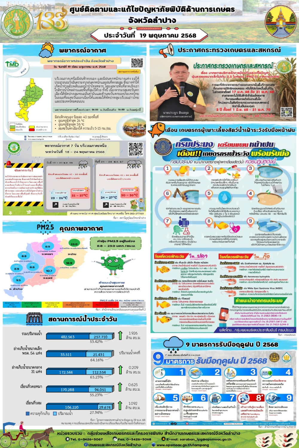 ศูนย์ติดตามและแก้ไขปัญหาภัยพิบัติด้านการเกษตรจังหวัดลำปาง