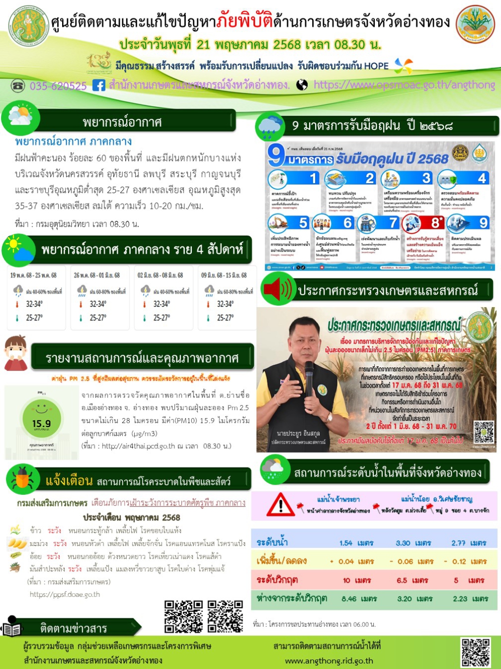 ศูนย์ติดตามและแก้ไขปัญหาภัยพิบัติด้านการเกษตรจังหวัดอ่างทอง