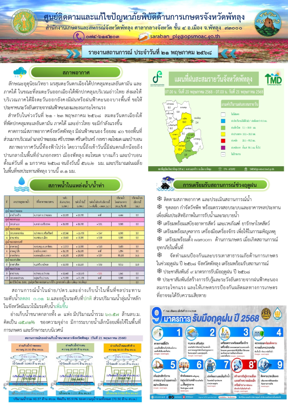 สรุปสถานการณ์ภัยพิบัติด้านการเกษตรในพื้นที่จังหวัดพัทลุง