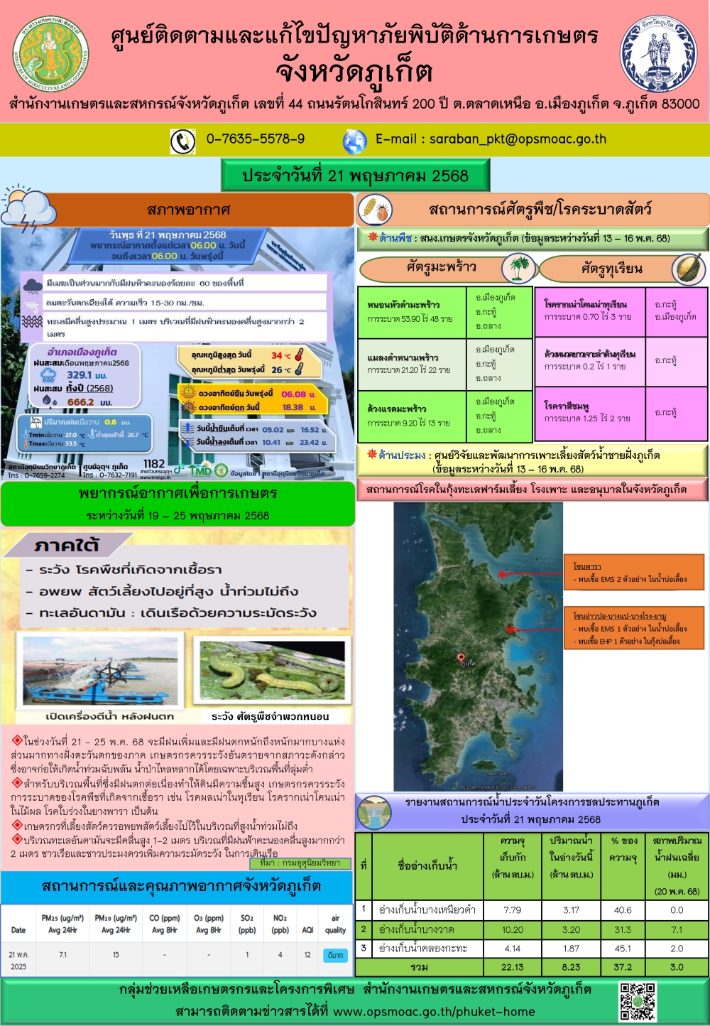 รายงานสถานการณ์ภัยพิบัติด้านการเกษตรจังหวัดภูเก็ตประจำวันที