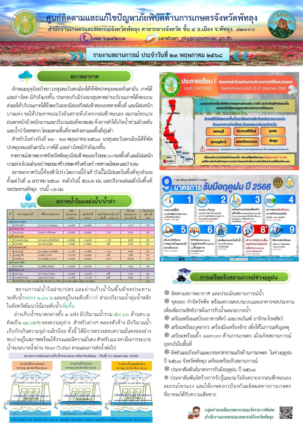 สรุปสถานการณ์ภัยพิบัติด้านการเกษตรในพื้นที่จังหวัดพัทลุง
