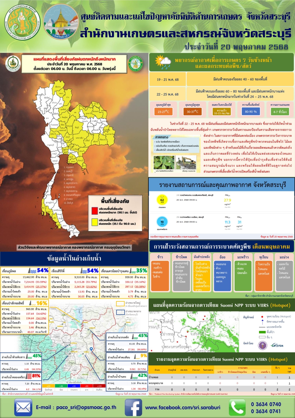 ข่าวประชาสัมพันธ์สถานการณ์ด้านการเกษตร