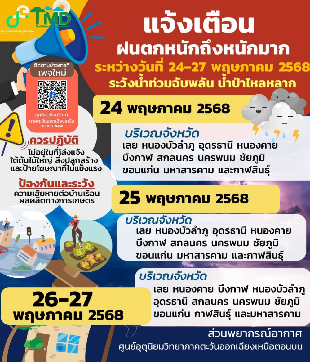 แจ้งเตือนสภาพอากาศ 24 พฤษภาคม 3568