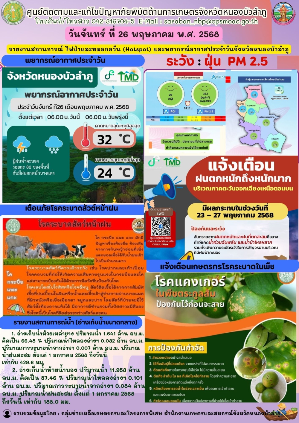 ศูนย์ติดตามและแก้ไขปัญหาภัยพิบัติด้านการเกษตรจังหวัดหนองบัวลำภู