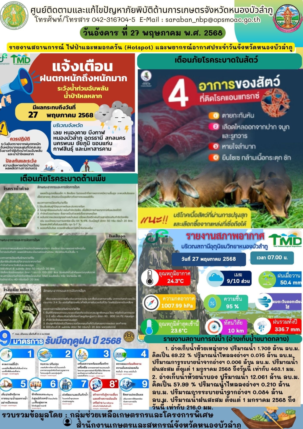 ศูนย์ติดตามและแก้ไขปัญหาภัยพิบัติด้านการเกษตรจังหวัดหนองบัวลำภู