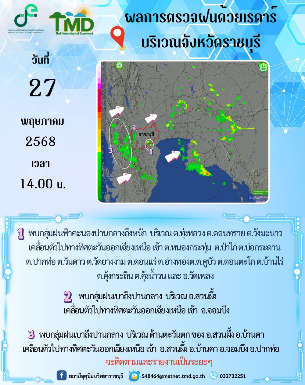 ผลการตรวจฝนด้วยเรดาร์