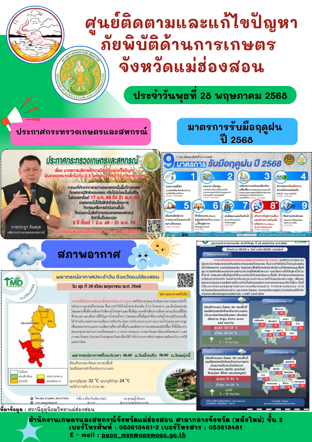 ศูนย์ติดตามและแก้ไขปัญหาภัยพิบัติด้านการเกษตรจังหวัดแม่ฮ่องสอน