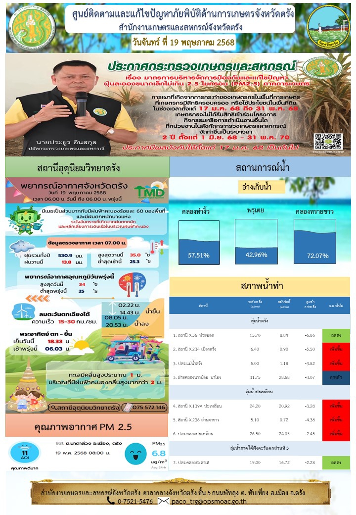 ศูนย์ติดตามและแก้ไขปัญหาภัยพิบัติด้านการเกษตรจังหวัดตรัง