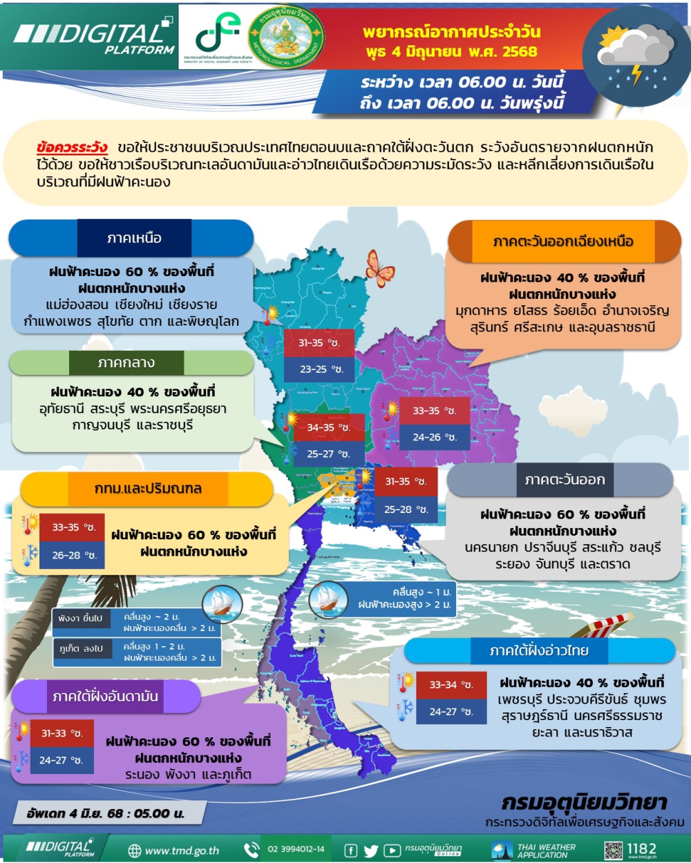 พยากรณ์อากาศ ประจำวันที่ 4 มิถุนายน 2568
